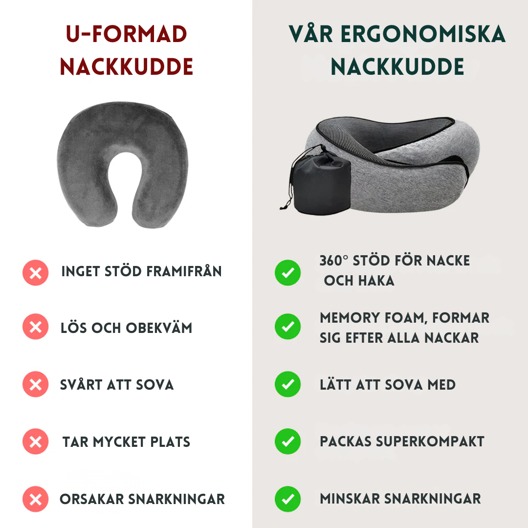 NordicRest™ Ergonomisk-Resekudde