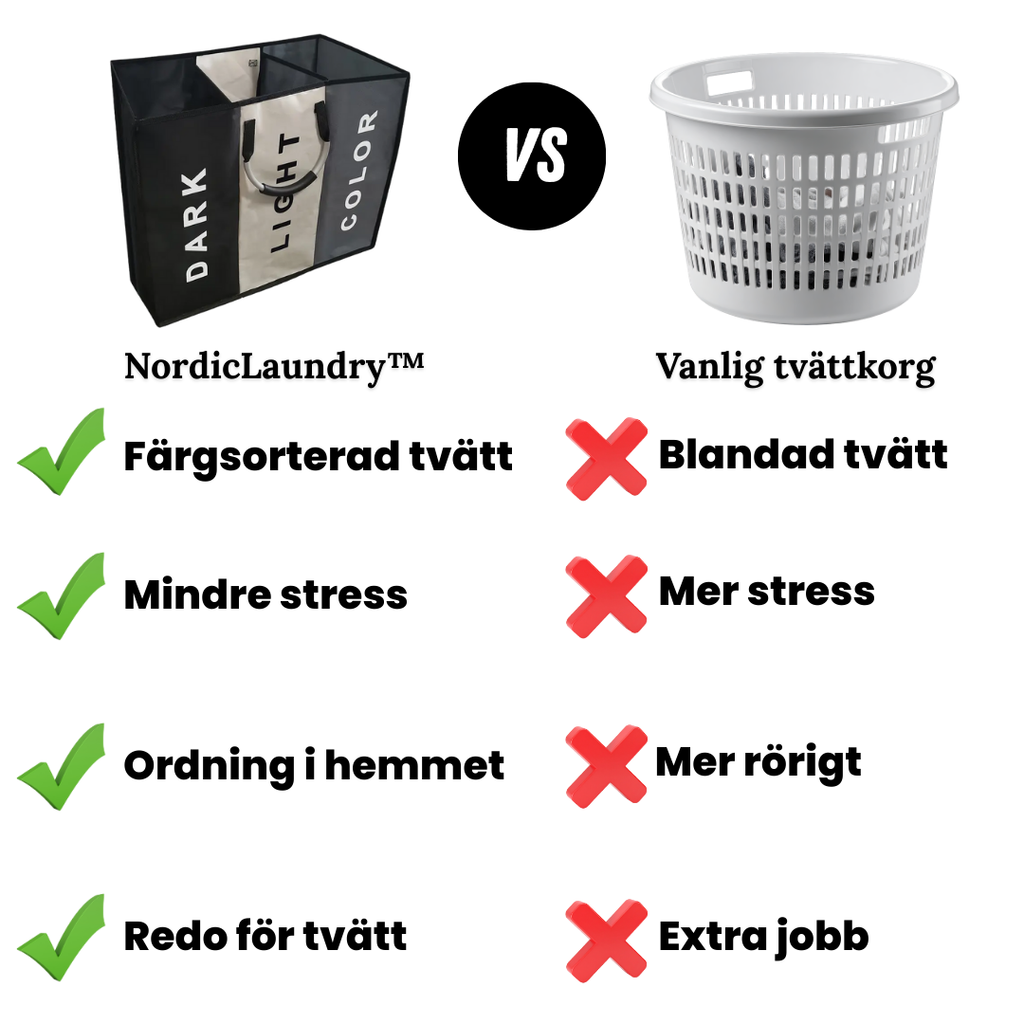 NordicLaundry™- 3-Facks Tvättkorg
